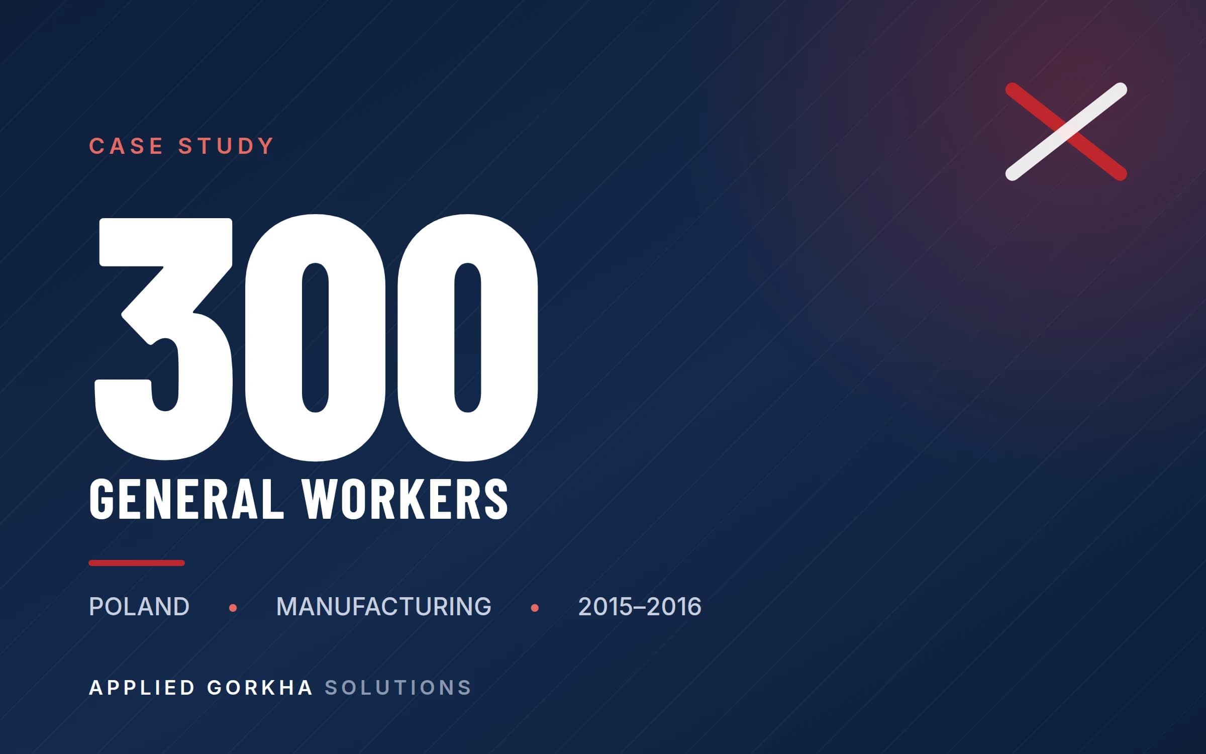 Nepalese general workers deployed to factories and industrial sites across Poland for Applied Gorkha Solutions' ONTOS case study