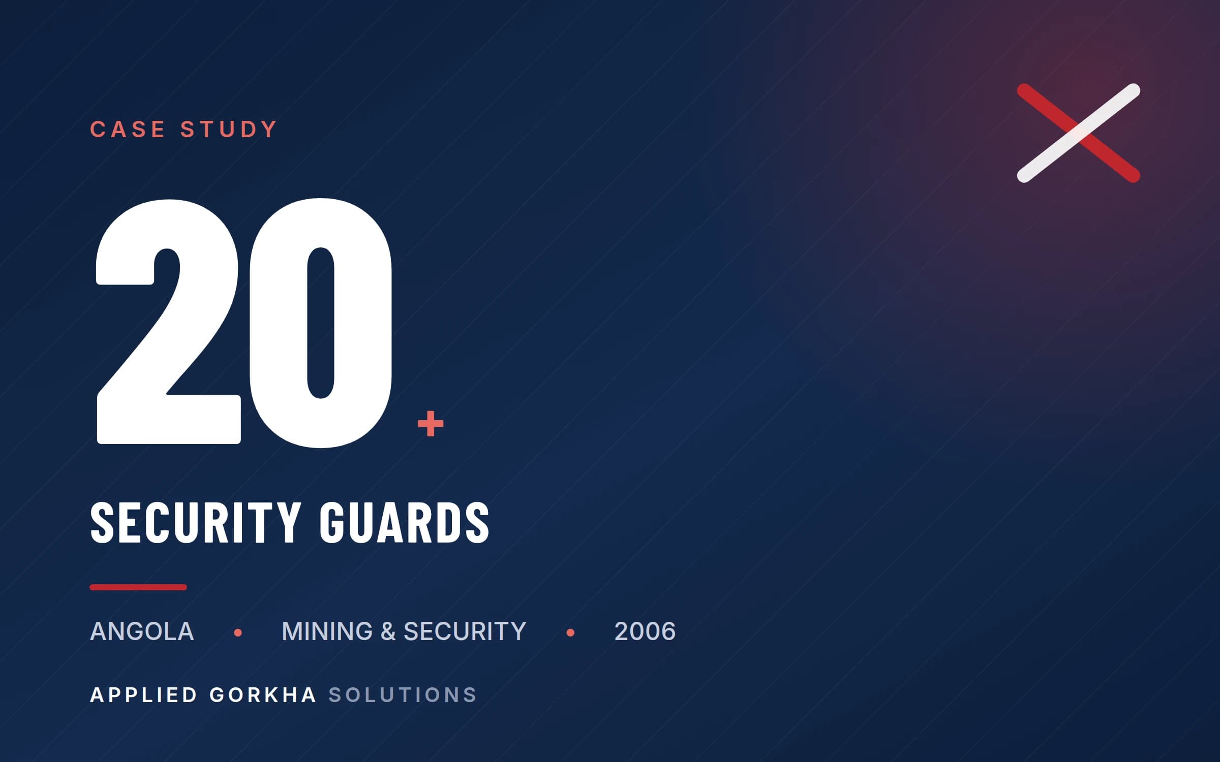Cover graphic for case study: more than 20 specialized security guards deployed to CATOCA Diamond Mining operations in Angola, 2006.